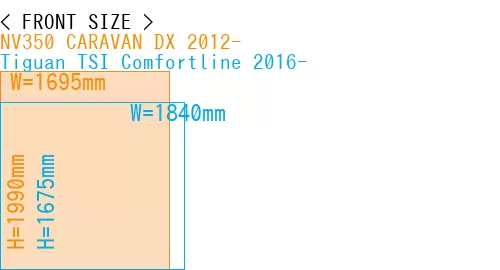 #NV350 CARAVAN DX 2012- + Tiguan TSI Comfortline 2016-